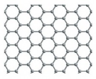INDUSTRIAL APPLICATION OF GRAPHITE
