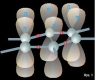 OD GRAFITU DO GRAFENU – MATERIAŁY WĘGLOWE W ELEKTROCHEMII