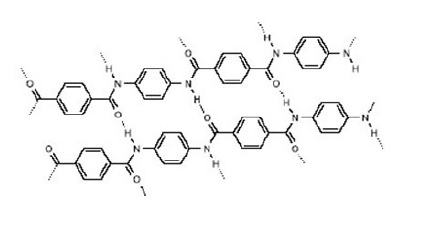 aramid